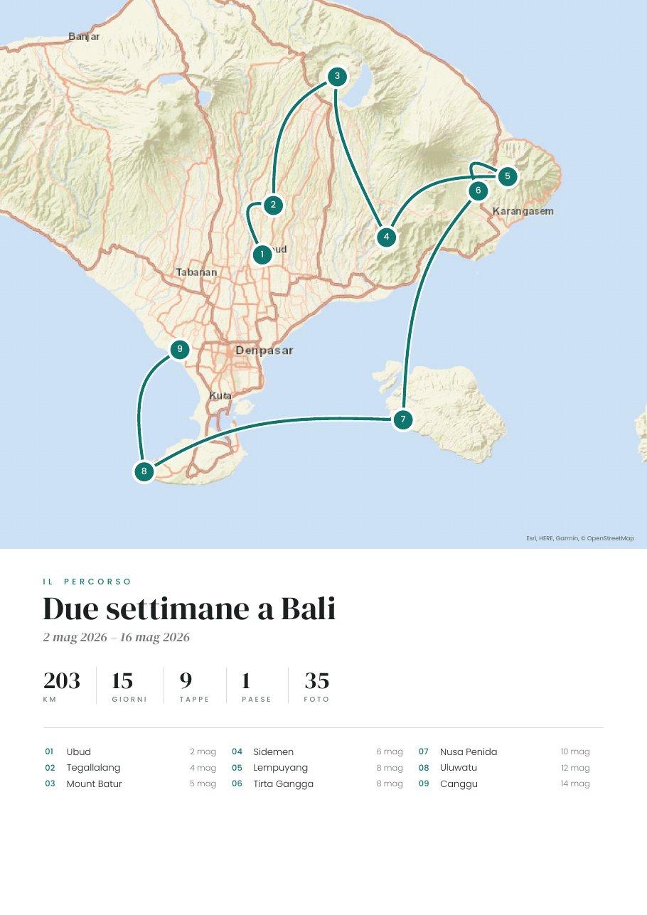 Fotolibro di esempio, pagina 2