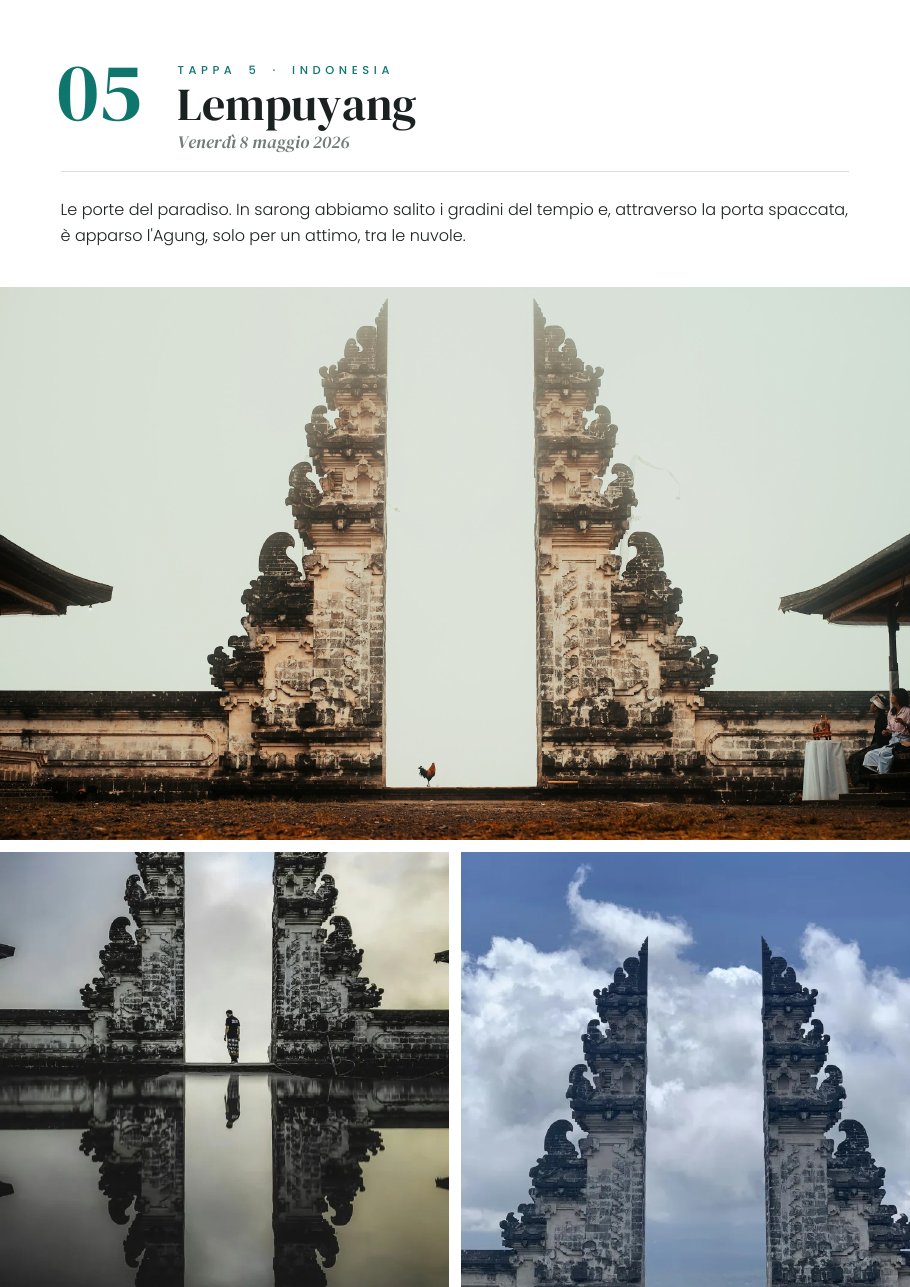 Fotolibro di esempio, pagina 9